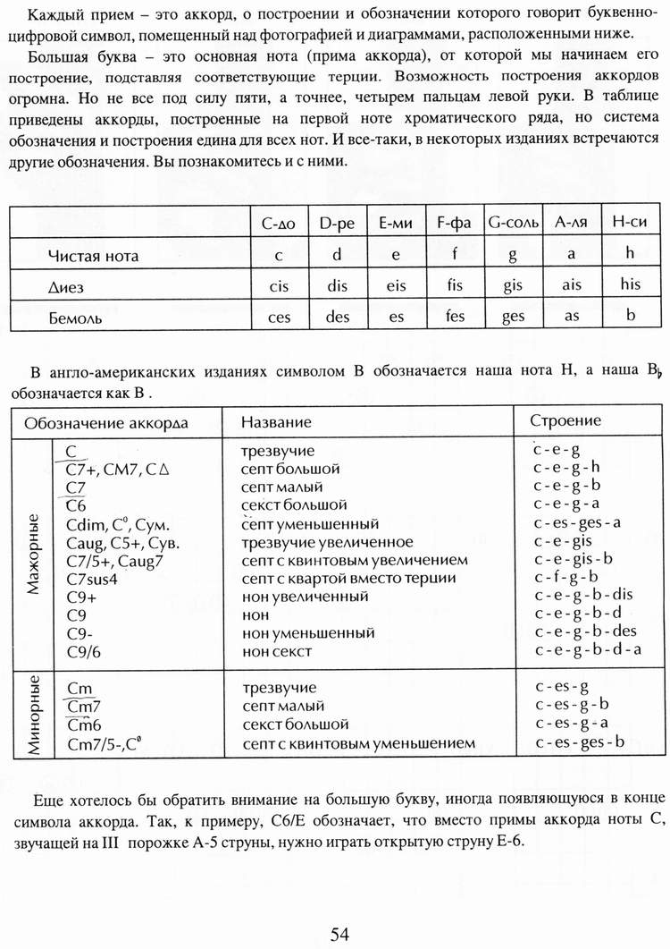 аккорды